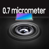 سامسونگ از لنزهای جدید دوربین ها رونمایی کرد