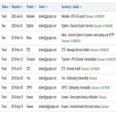 گوگل از این پس شرکت های منتشر کننده بدافزار را سرزنش می کند