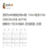 افشای اطلاعاتی از تراشه MT6893 شرکت مدیا تک