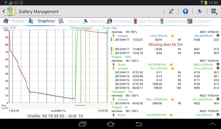 دانلود 3C Toolbox Pro 3.1.4e For Android +6.0 - دانلود مدیریت اندروید برای اندروید - سافت گذر