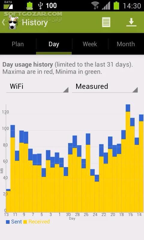 دانلود 3G Watchdog Pro 1.28.7 for Android +2.1 - دانلود مانیتور ترافیک واتچ داگ برای اندروید - سافت گذر