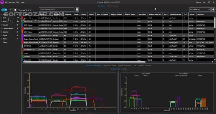 دانلود AccessAgility WiFi Scanner 2.9.6.557 - دانلود اسکن و مدیریت شبکه های وای فای - سافت گذر
