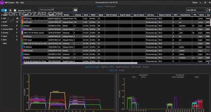 دانلود AccessAgility WiFi Scanner 2.9.6.557 - دانلود اسکن و مدیریت شبکه های وای فای - سافت گذر