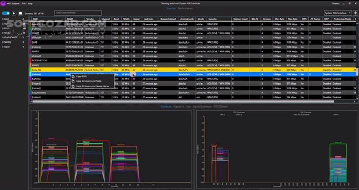 دانلود AccessAgility WiFi Scanner 2.9.6.557 - دانلود اسکن و مدیریت شبکه های وای فای - سافت گذر