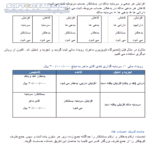 دانلود اصول حسابداری - دانلود کتاب آموزش اصول حسابداری - سافت گذر