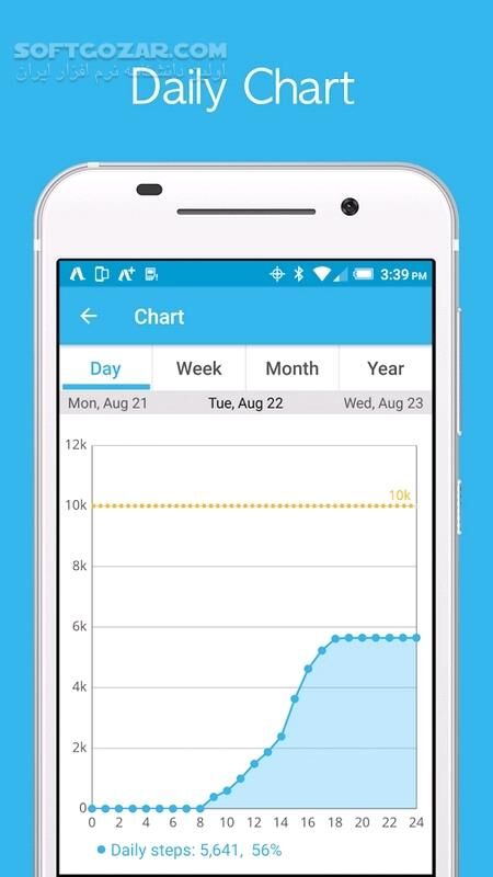 دانلود Accupedo-Pro Pedomete 9.1.0.5.G for Android +4.1 - دانلود گام شمار برای اندروید - سافت گذر