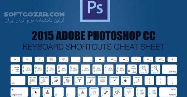 دانلود کلیدهای میانبر نرم افزارهای شرکت Adobe - دانلود کتاب آموزش نرم افزارهای آدوب - سافت گذر