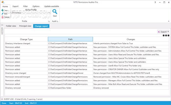 دانلود AlbusBit NTFS Permissions Auditor Pro 25.6.10.0 - دانلود دسترسی فایل - سافت گذر