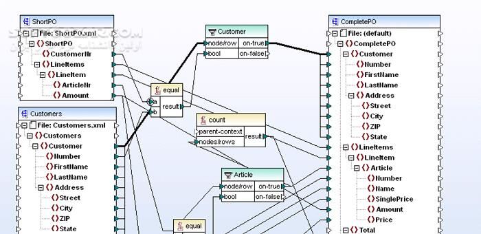 دانلود Altova MissionKit Enterprise 2026 (x64) - دانلود ویرایش فایل های ایکس ام ال - سافت گذر