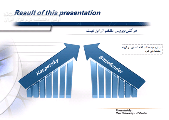 دانلود آنتی ویروس های مطرح - دانلود کتاب آشنایی معایب و مزایای آنتی ویروس ها - سافت گذر