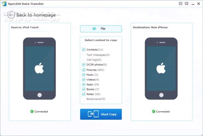 دانلود Anvsoft SynciOS Professional 6.7.4 / Mobile Manager 7.0.7 / Data Recovery 3.2.2 / Data Transfer 3.4.1 / WhatsApp Transfer 2.4.8 / iOS Eraser Pro 1.1.2 - دانلود سینک ای او اس - سافت گذر