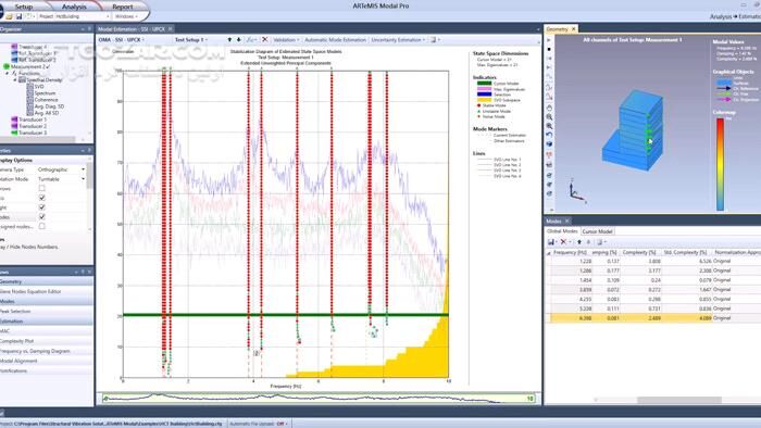 دانلود Artemis Modal Pro v8.0.0.3 (x64) - دانلود آنالیز مودال - سافت گذر