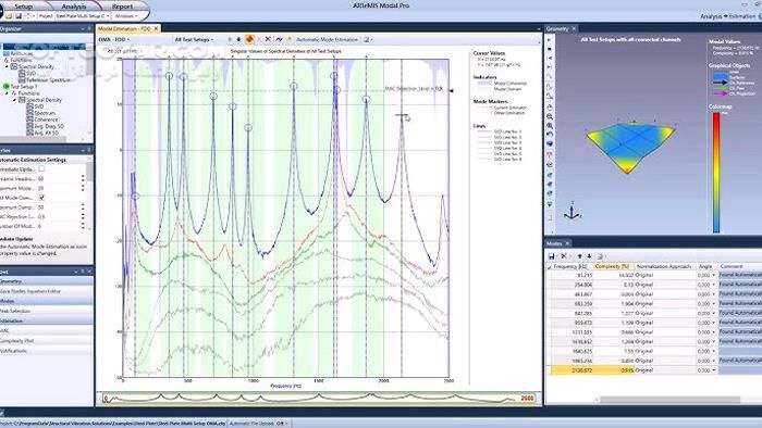 دانلود Artemis Modal Pro v8.0.0.3 (x64) - دانلود آنالیز مودال - سافت گذر