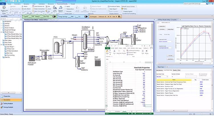 دانلود Aspen Technology aspenONE Engineering Suite 15.0 - دانلود اسپن وان شبیه سازی و طراحی در مهندسی شیمی - سافت گذر