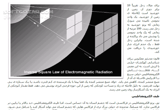 دانلود مبانی نجوم رادیویی - دانلود کتاب کتاب الکترونیکی نجوم رادیویی - سافت گذر