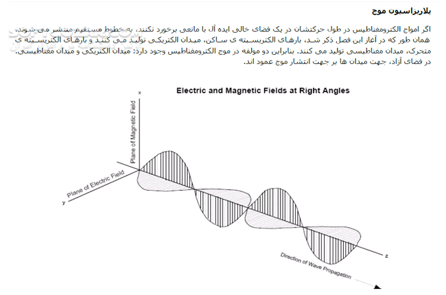 دانلود مبانی نجوم رادیویی - دانلود کتاب کتاب الکترونیکی نجوم رادیویی - سافت گذر