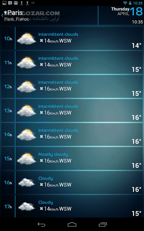 دانلود Beautiful Widgets 5.7.8 for Android +2.3 - دانلود پک ویجت های قابل استفاده برای اندروید برای اندروید - سافت گذر