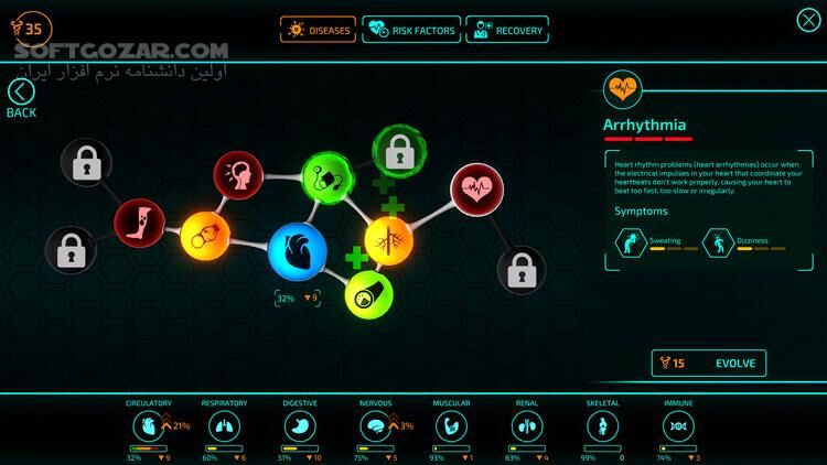 دانلود Bio Inc. Redemption - دانلود بازی شبیه ساز پزشکی و جراحی - سافت گذر