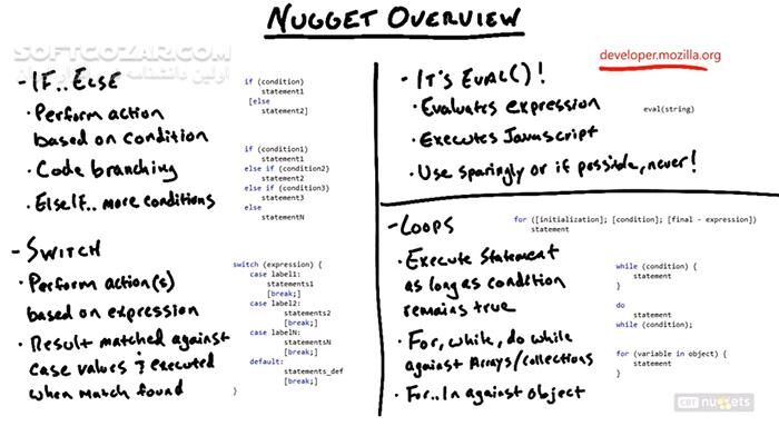 دانلود CBT Nuggets - Microsoft Visual Studio 2012 70-480 - دانلود فیلم آموزش مایکروسافت ویژوال استودیو 2012 – آزمون 70-480 - سافت گذر
