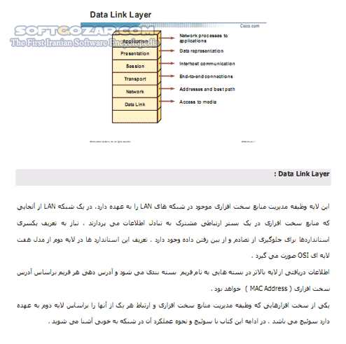 دانلود آموزش CCNA فارسی - دانلود کتاب آموزش سی سی ان ای - سافت گذر