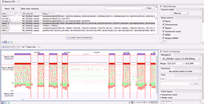 دانلود CLC Genomics Workbench v3.6.5 + portable - دانلود برنامه ای قدرتمند برای تجزیه و تحلیل و تجسم داده ها - سافت گذر