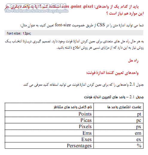 دانلود آموزش کامل تکنیکهای CSS - دانلود کتاب آموزش تکنیکهای سی اس اس - سافت گذر