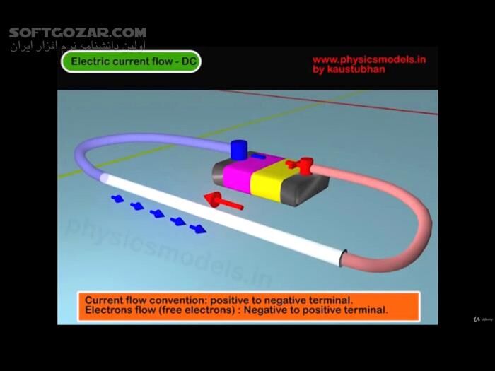 دانلود +Car Mechanic and Electrician Training Certificated | 2023 - دانلود آموزش مکانیک خودرو - سافت گذر