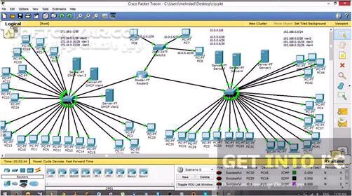 دانلود Cisco Packet Tracer 8.2.1 / 7.3.1 - دانلود شبیه ساز سیسکو پکت تریسر - سافت گذر