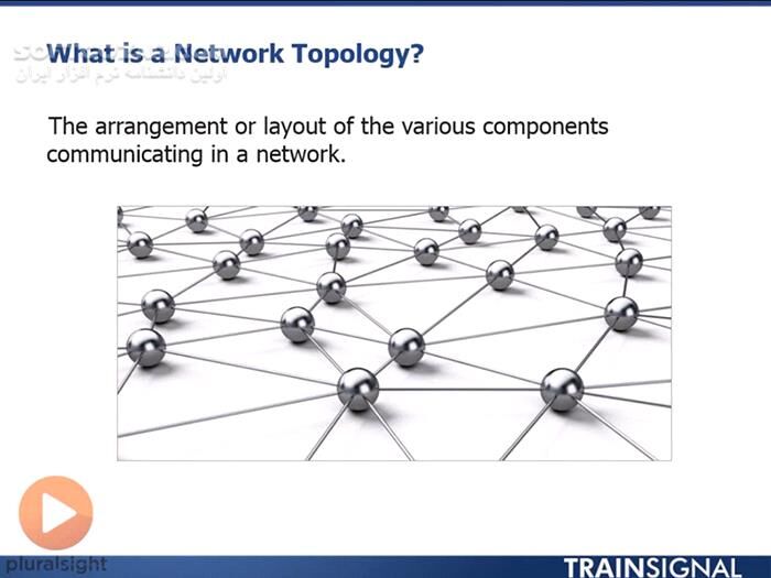 دانلود Pluralsight - CompTIA Mobility+ Part 1 Over-the-Air and Network Infrastructure / Part 2 Security / Part 3 Device Management and Troubleshooting - دانلود مجموعه‌ی 3 دوره آموزش تصویری مدرک بین‌المللی CompTIA Mobility+ شامل مباحث شبکه، امنیت، مدیریت و عیب‌یابی دستگاه‌های همراه - سافت گذر
