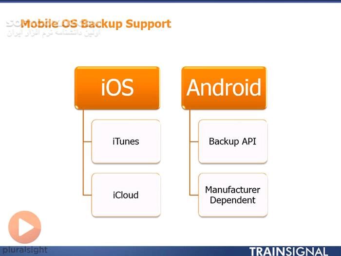 دانلود Pluralsight - CompTIA Mobility+ Part 1 Over-the-Air and Network Infrastructure / Part 2 Security / Part 3 Device Management and Troubleshooting - دانلود مجموعه‌ی 3 دوره آموزش تصویری مدرک بین‌المللی CompTIA Mobility+ شامل مباحث شبکه، امنیت، مدیریت و عیب‌یابی دستگاه‌های همراه - سافت گذر
