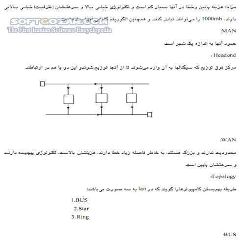 دانلود شبکه های کامپیوتری - دانلود کتاب آشنایی با مفاهیم شبکه های کامپیوتری - سافت گذر