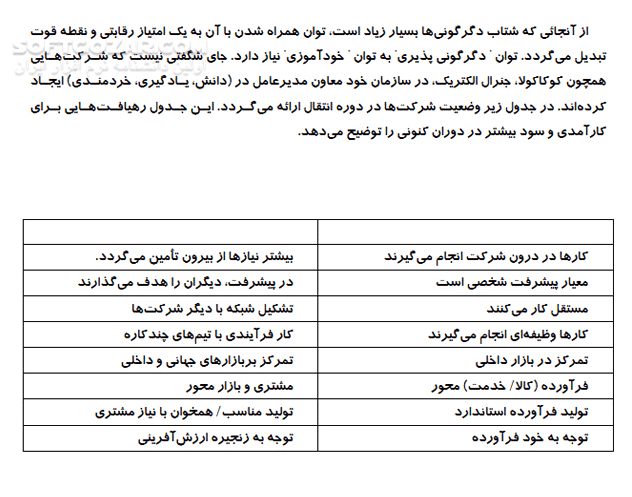 دانلود کاتلر در مدیریت بازار - دانلود کتاب آشنایی با کاتلر و بازاریابی در بازار - سافت گذر