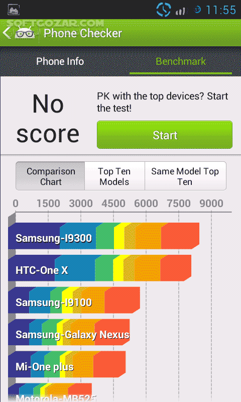 دانلود DX Toolbox 3.5.0 / DX Battery Saver 3.4.0 for Android +2.2 - دانلود مدیریت کامل سیستم عامل اندروید برای اندروید - سافت گذر