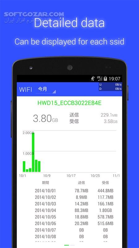 دانلود Data Monitor Premium 1.13.1377 for Android +4.1 - دانلود نمایش سرعت و مانیتور دیتای شبکه برای اندروید - سافت گذر