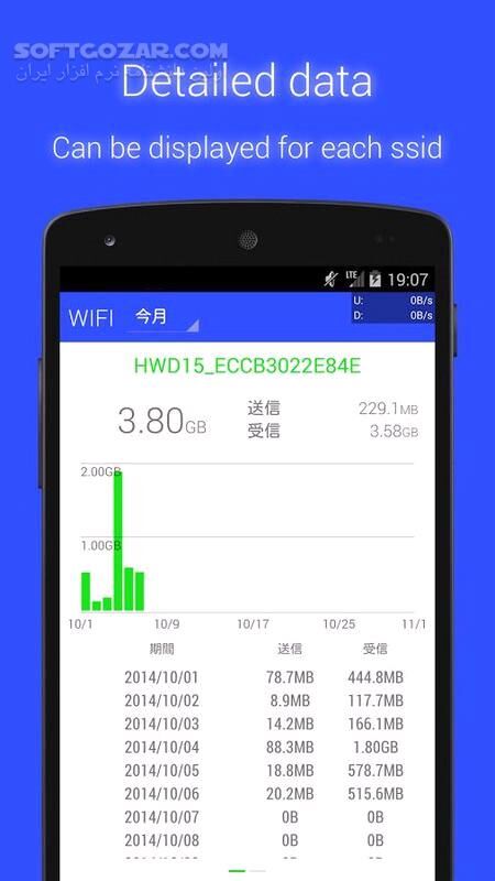 دانلود Data Usage Monitor 1.17.1923 Premium for Android +6.0 - دانلود مانیتور مصرف داده برای اندروید - سافت گذر