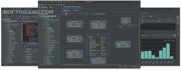 دانلود DbVisualizer Pro 25.2.6 - دانلود مدیریت پایگاه داده - سافت گذر