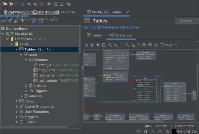 دانلود DbVisualizer Pro 25.2.6 - دانلود مدیریت پایگاه داده - سافت گذر