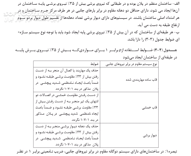 دانلود آموزش نرم افزار Etabs - دانلود کتاب آشنایی با نرم افزار ایتبز - سافت گذر
