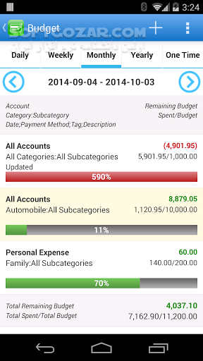 دانلود Expense Manager Pro 3.6.8 for Android +4.0 - دانلود مدیریت دخل و خرج برای اندروید - سافت گذر