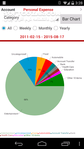 دانلود Expense Manager Pro 3.6.8 for Android +4.0 - دانلود مدیریت دخل و خرج برای اندروید - سافت گذر