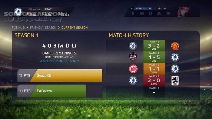 دانلود FIFA 15 - Ultimate Team Edition - دانلود بازی فیفا 15 | کامل‌ترین نسخه دارای آخرین آپدیت‌ها و جابجایی‌ها - سافت گذر