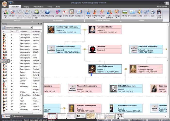 دانلود Family Tree Explorer Premium 10.0.0.2 - دانلود ساخت شجره نامه خانوادگی - سافت گذر