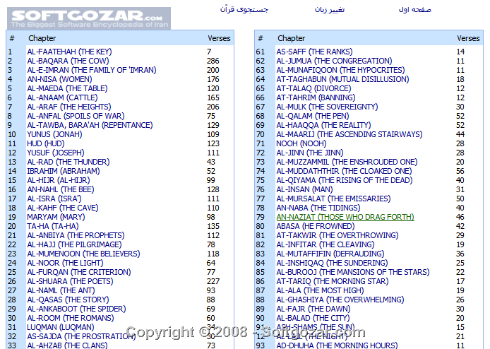 دانلود Farsi Quran 1.0 - دانلود کتاب کتاب الکترونیکی قرآن - سافت گذر