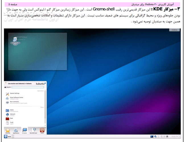 دانلود آموزش کاربردی Fedora 20  برای مبتدیان - دانلود کتاب آموزش فدورا - سافت گذر