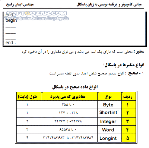 دانلود برنامه نويسي به زبان پاسكال - دانلود کتاب آشنايي با مباني كامپيوتر و برنامه نويسي به زبان  Pascal - سافت گذر