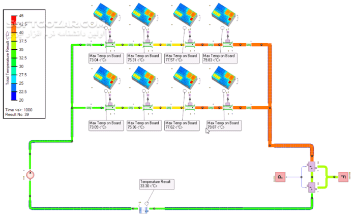 دانلود Siemens Simcenter Flotherm + XT 2412.0 / 12.2 - دانلود شبیه ساز انتقال حرارت - سافت گذر