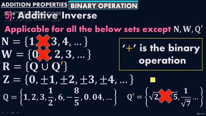 دانلود Fundamentals of Mathematics - دانلود آموزش ویدئویی مبانی ریاضی - سافت گذر