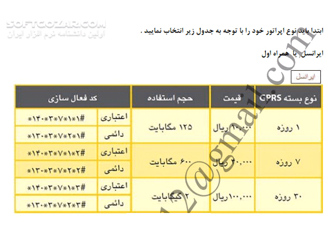 دانلود آموزش اتصال به اینترنت از طریق GPRS گوشی - دانلود کتاب آموزش اتصال به اینترنت از طریق جی پی آر اس - سافت گذر