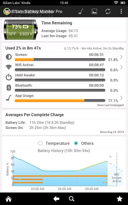 دانلود GSam Battery Monitor Pro 3.40 for Android +2.3 - دانلود مانیتور باتری برای اندروید - سافت گذر