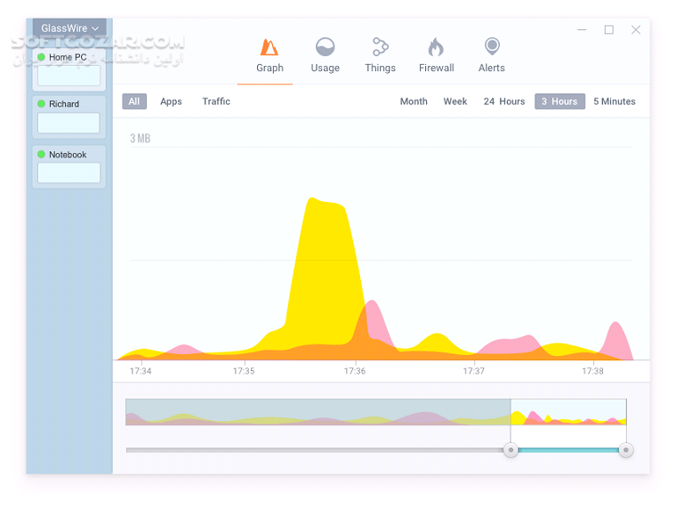 دانلود GlassWire Elite 3.4.768 - دانلود گلس وایر - سافت گذر
